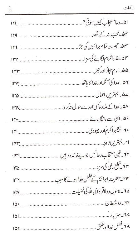 Insan Saaz Waqiat 1 | 1 انسان ساز واقعات