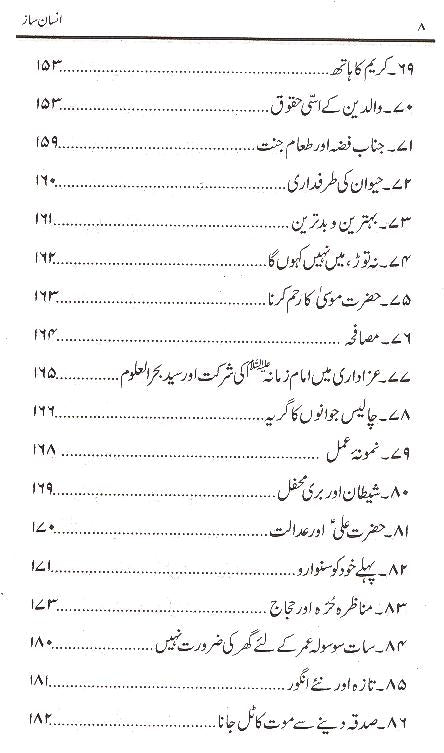 Insan Saaz Waqiat 1 | 1 انسان ساز واقعات