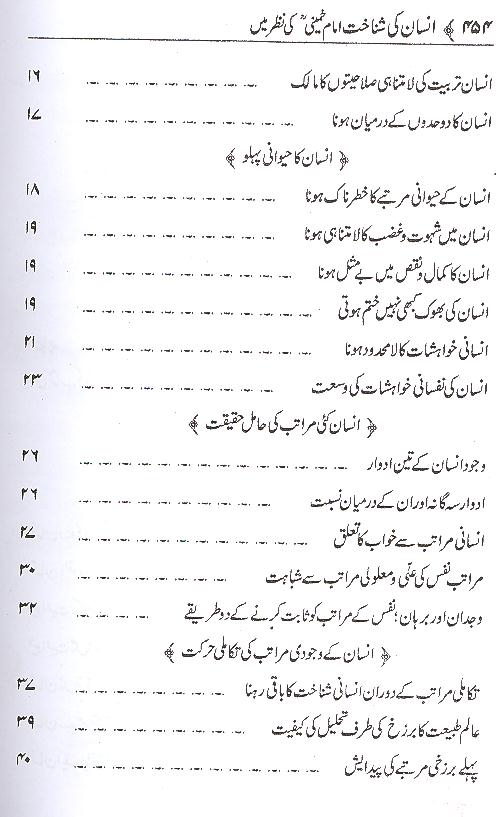 Insaan ki Shinakht | انسان کی شناخت محمد علی فاونڈیشن
