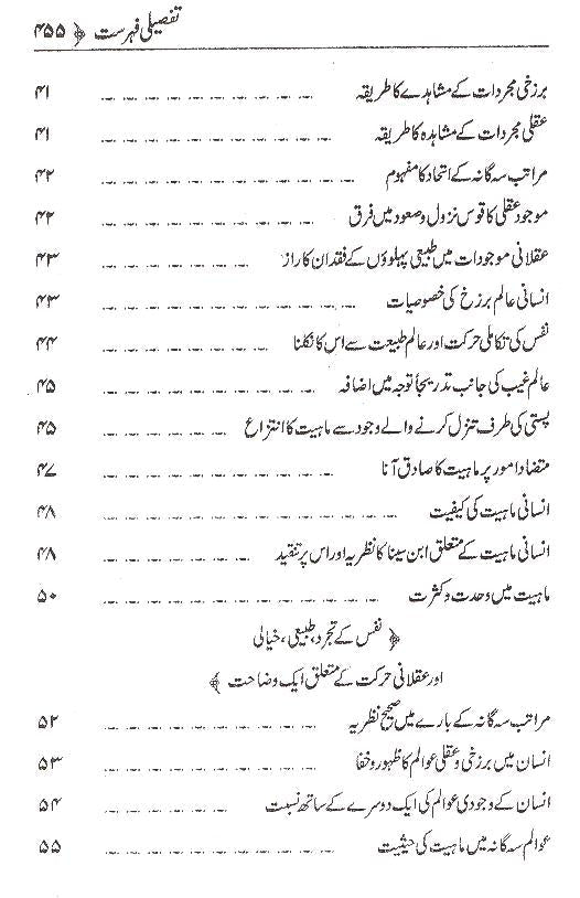 Insaan ki Shinakht | انسان کی شناخت محمد علی فاونڈیشن