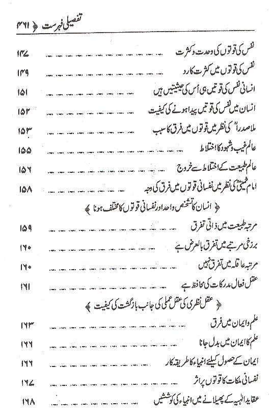 Insaan ki Shinakht | انسان کی شناخت محمد علی فاونڈیشن