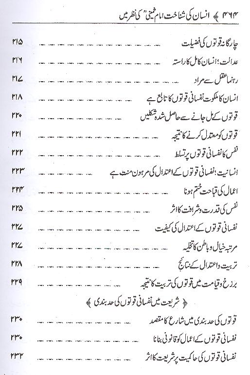 Insaan ki Shinakht | انسان کی شناخت محمد علی فاونڈیشن