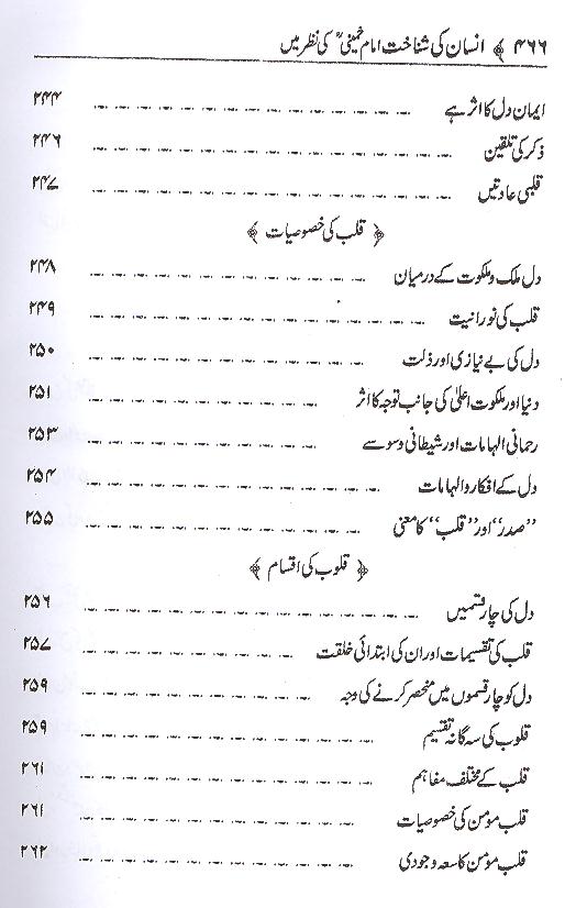 Insaan ki Shinakht | انسان کی شناخت محمد علی فاونڈیشن