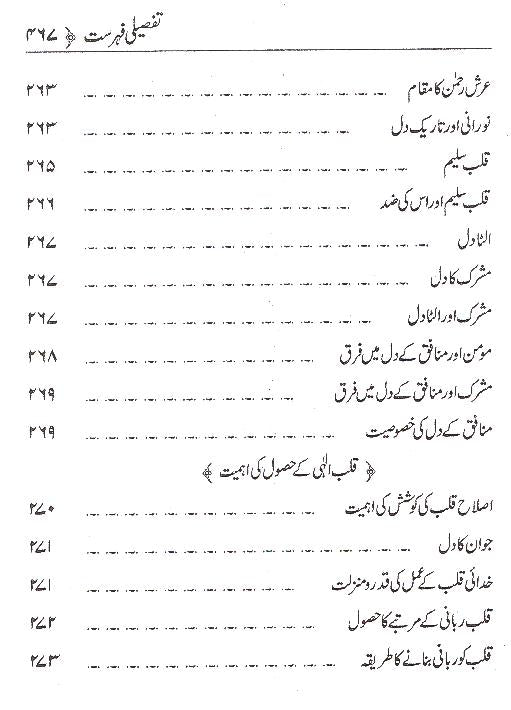 Insaan ki Shinakht | انسان کی شناخت محمد علی فاونڈیشن