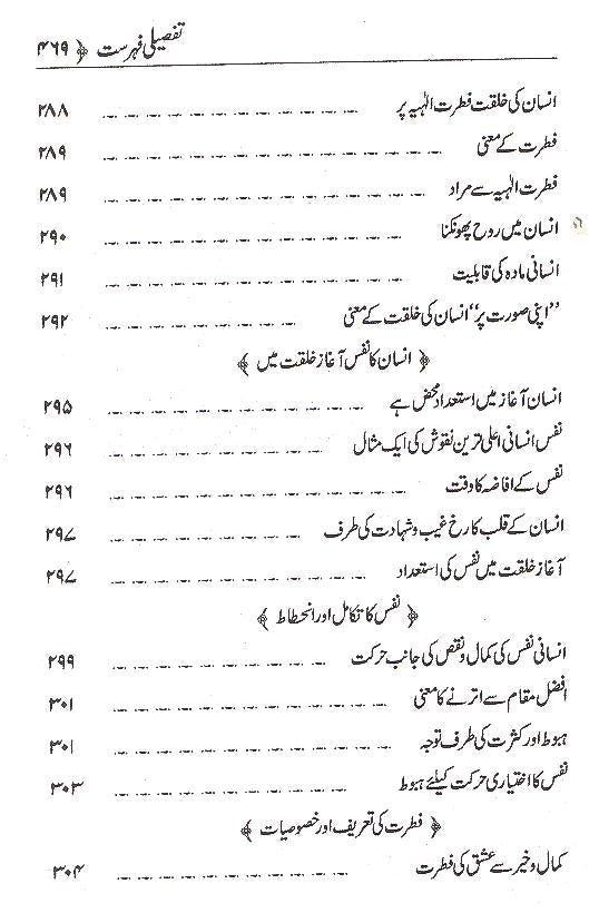 Insaan ki Shinakht | انسان کی شناخت محمد علی فاونڈیشن