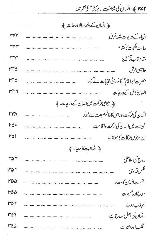 Insaan ki Shinakht | انسان کی شناخت محمد علی فاونڈیشن