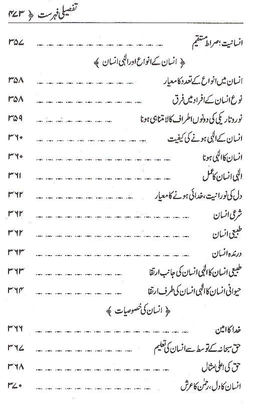 Insaan ki Shinakht | انسان کی شناخت محمد علی فاونڈیشن