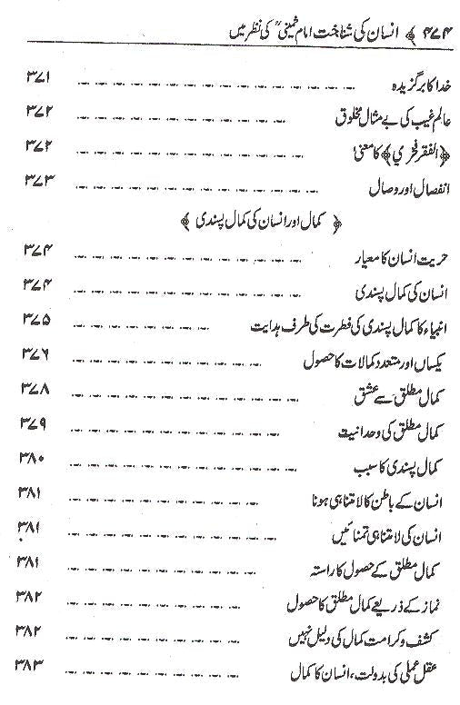 Insaan ki Shinakht | انسان کی شناخت محمد علی فاونڈیشن