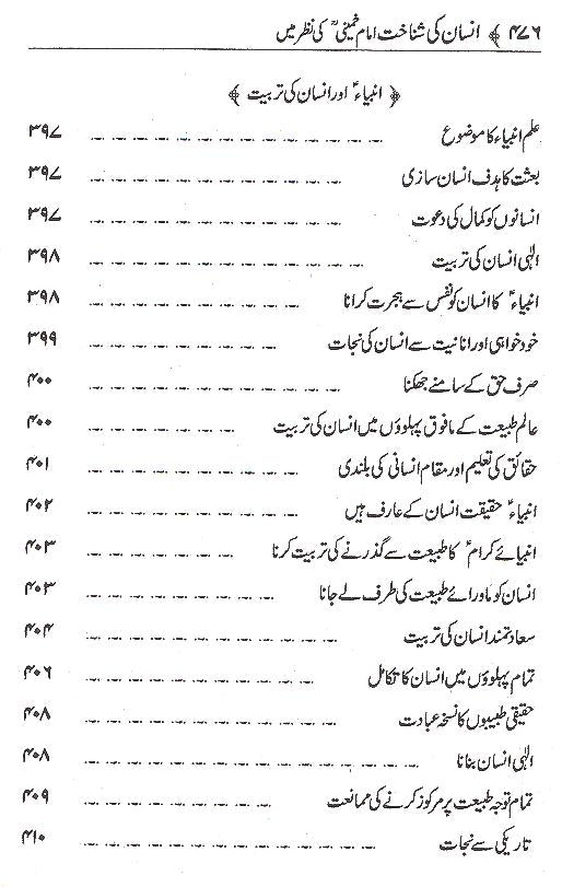 Insaan ki Shinakht | انسان کی شناخت محمد علی فاونڈیشن