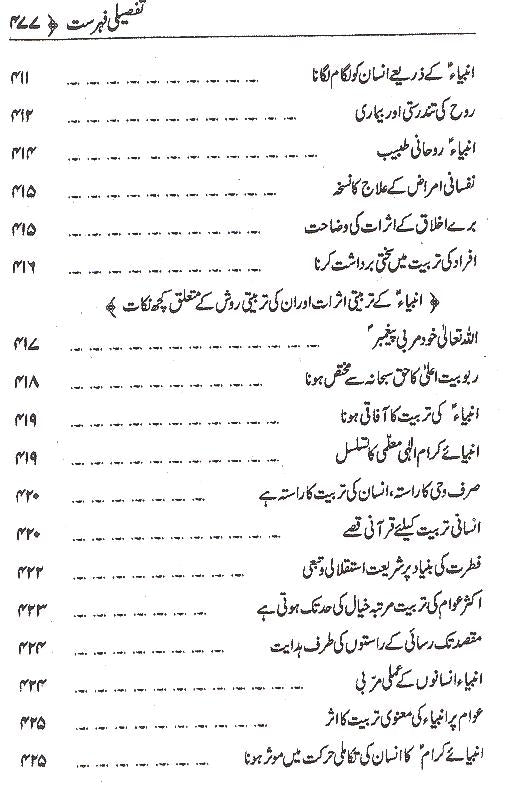 Insaan ki Shinakht | انسان کی شناخت محمد علی فاونڈیشن