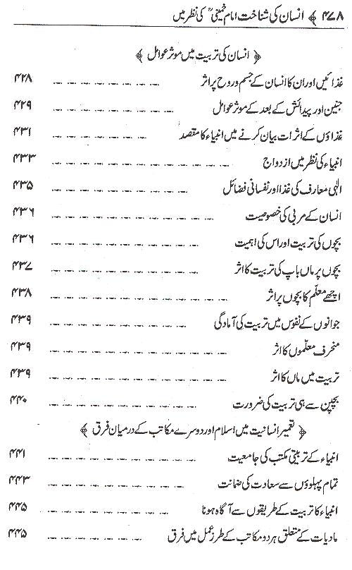 Insaan ki Shinakht | انسان کی شناخت محمد علی فاونڈیشن