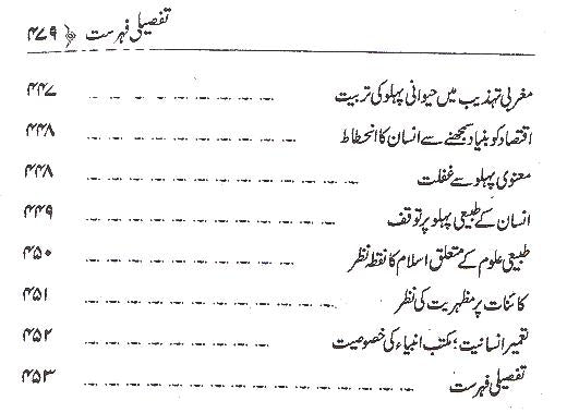 Insaan ki Shinakht | انسان کی شناخت محمد علی فاونڈیشن