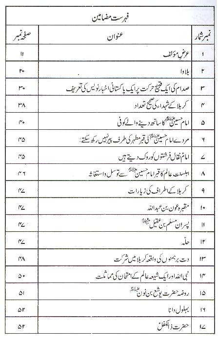 Insha Allah Mein Phir Aaon ga |  ان شااللہ میں پھر آو گا