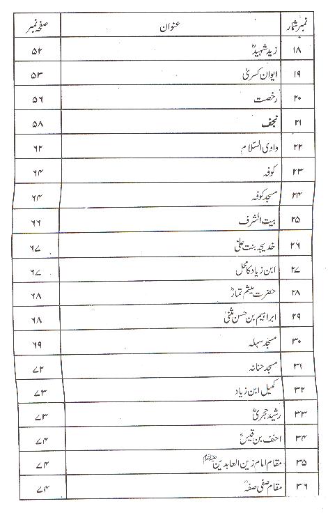 Insha Allah Mein Phir Aaon ga |  ان شااللہ میں پھر آو گا