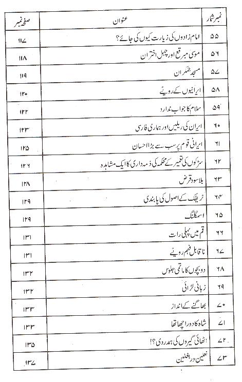 Insha Allah Mein Phir Aaon ga |  ان شااللہ میں پھر آو گا