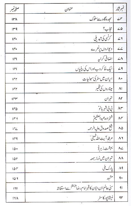 Insha Allah Mein Phir Aaon ga |  ان شااللہ میں پھر آو گا