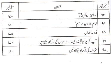 Insha Allah Mein Phir Aaon ga |  ان شااللہ میں پھر آو گا