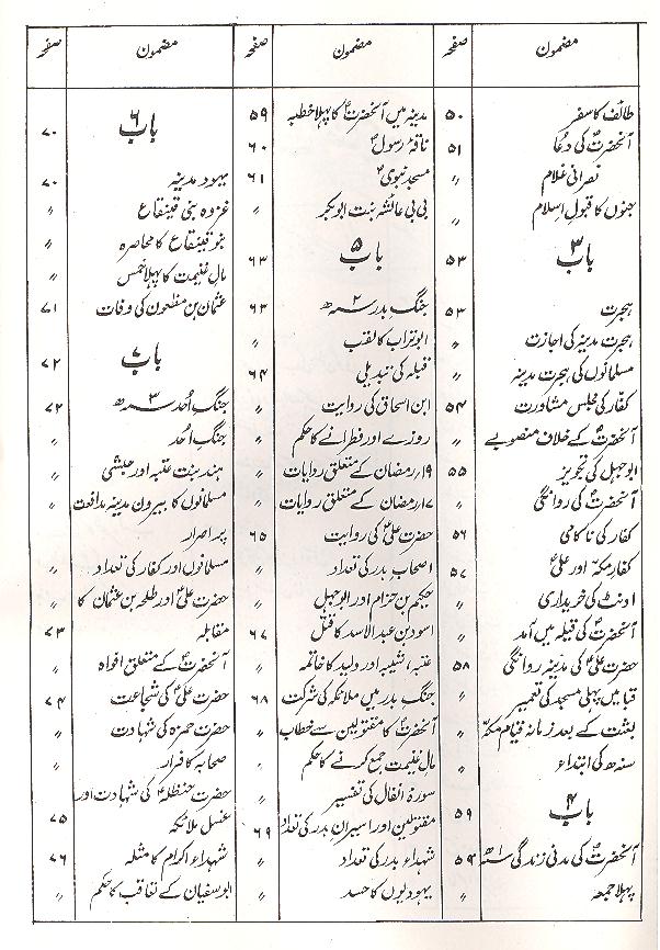 Intekhab e Tibri | انتخاب طبری