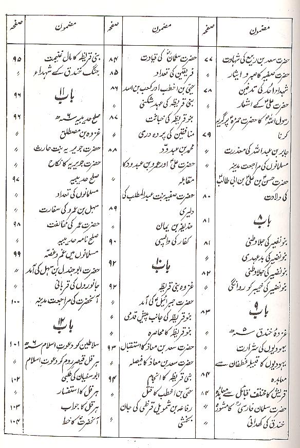 Intekhab e Tibri | انتخاب طبری