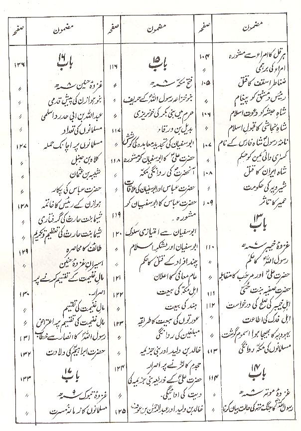 Intekhab e Tibri | انتخاب طبری