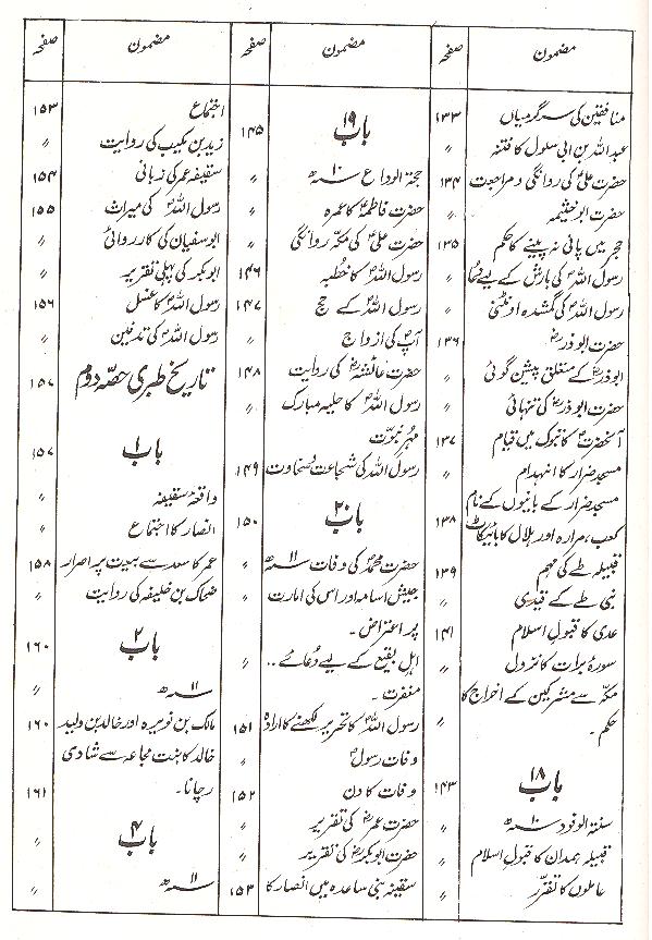 Intekhab e Tibri | انتخاب طبری