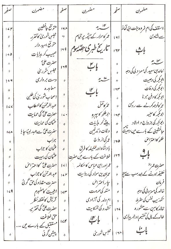 Intekhab e Tibri | انتخاب طبری
