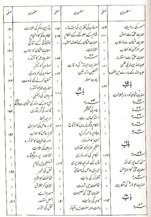 Intekhab e Tibri | انتخاب طبری