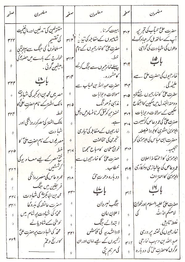 Intekhab e Tibri | انتخاب طبری