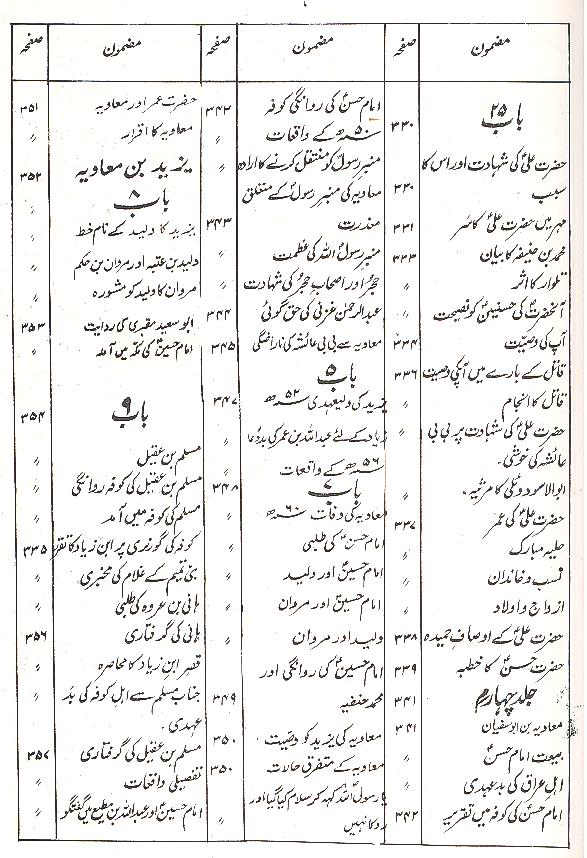 Intekhab e Tibri | انتخاب طبری