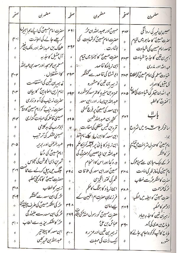 Intekhab e Tibri | انتخاب طبری