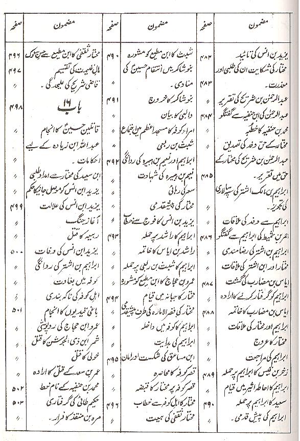 Intekhab e Tibri | انتخاب طبری