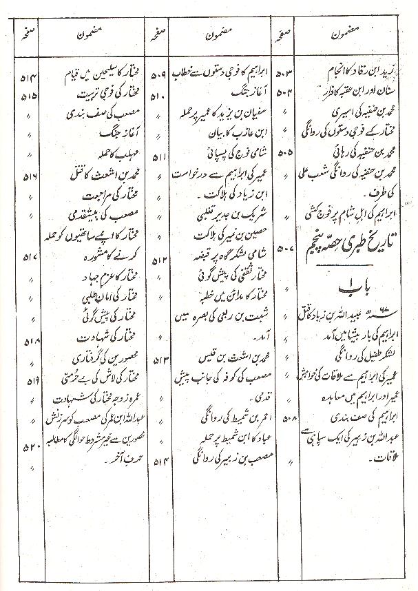 Intekhab e Tibri | انتخاب طبری