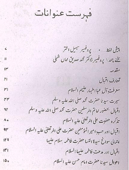 Iqbal aur Midhat e Aal e Abaa | اقبال اور مدحت آل عبا اطہار