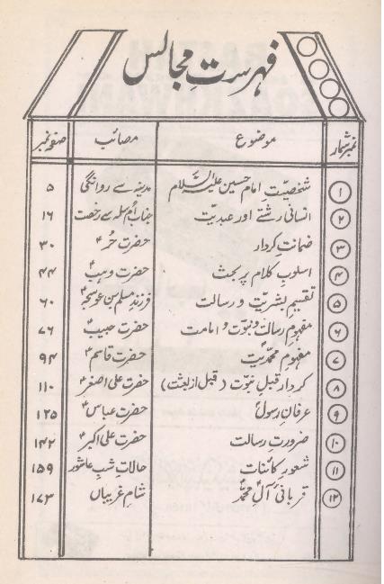 Irfaan e Risalat | عرفان رسالت