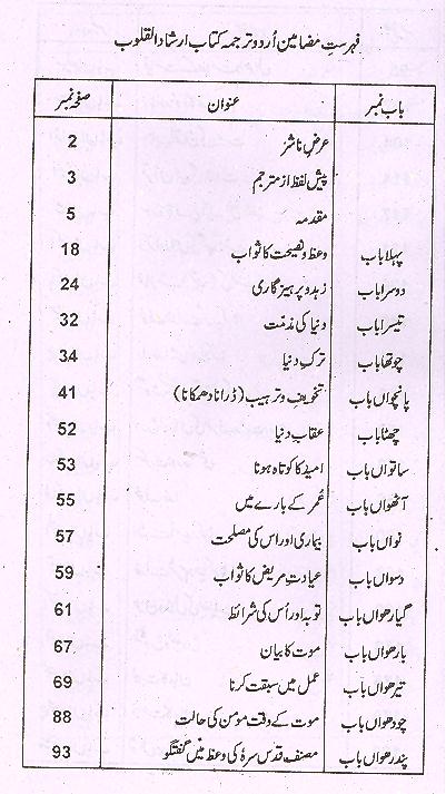 Irshaad ul Quloob | ارشاد القلوب