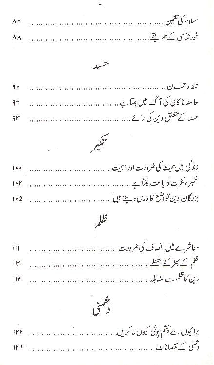 Islam aur Ikhlaq | اسلام اور اخلاق