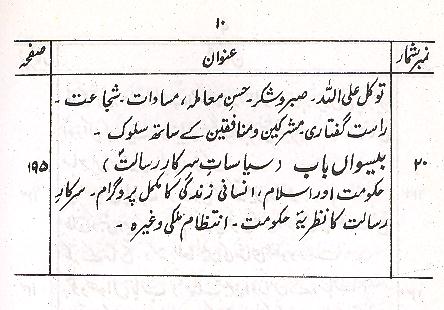 Islam aur Musalmanon ki Tareekh | اسلام اور مسلمانوں کی تاریخ