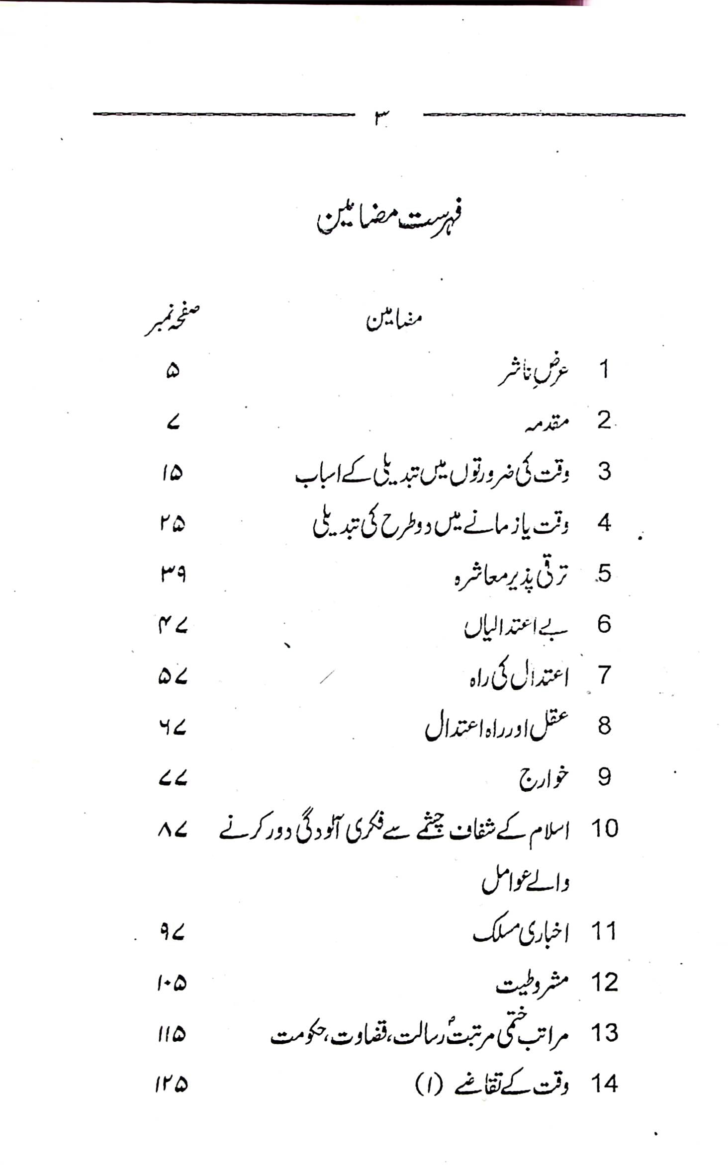 Islam aur Waqt ky Taqazay | اسلام اور وقت کے تقاضے