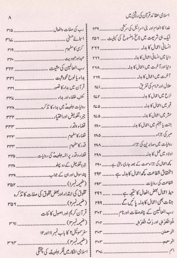 Islami Aqaid Set | اسلامی عقائد سیٹ