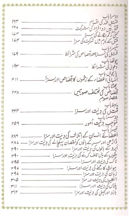 Islami Qanoon e Saza | اسلامی قانون سزا