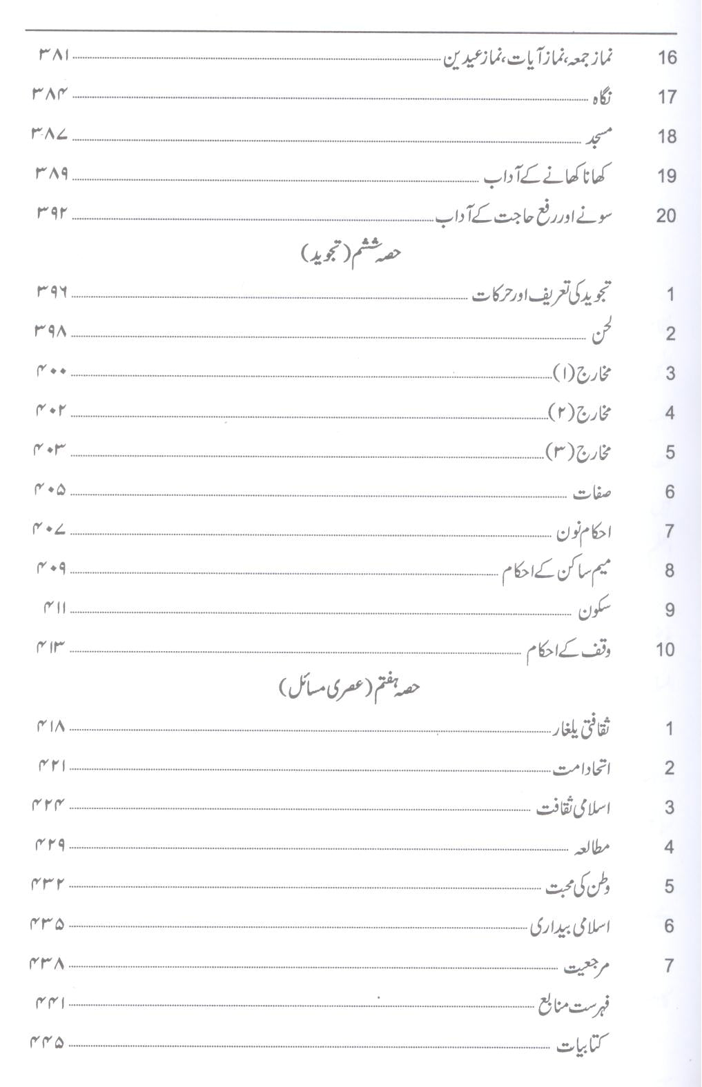 Islami Taleemat | اسلامی تعلیمات
