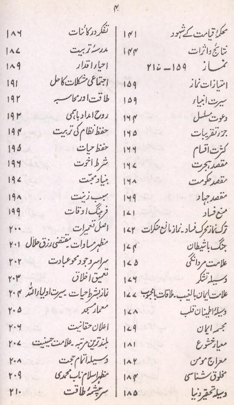 Islami Taleemat Kay Usool o Farou | اصول و فروع