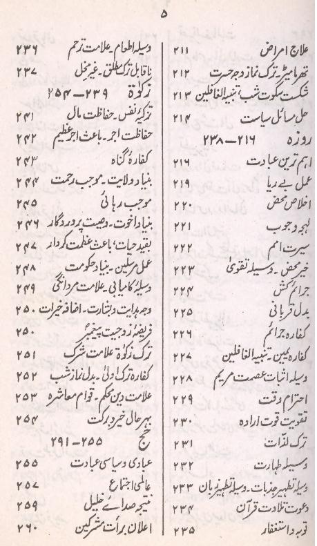 Islami Taleemat Kay Usool o Farou | اصول و فروع
