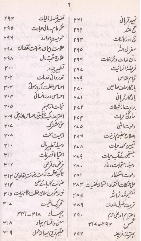 Islami Taleemat Kay Usool o Farou | اصول و فروع