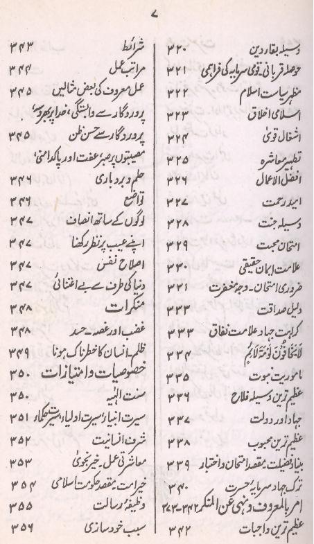 Islami Taleemat Kay Usool o Farou | اصول و فروع