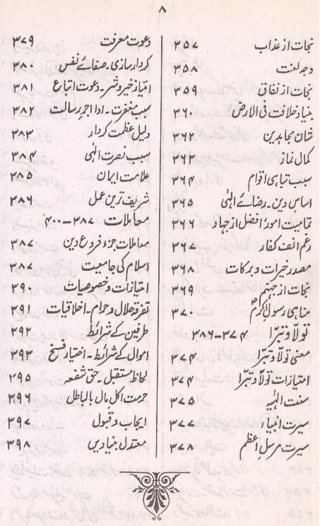 Islami Taleemat Kay Usool o Farou | اصول و فروع