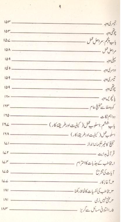 Islami Tehreek | اسلامی تحریک