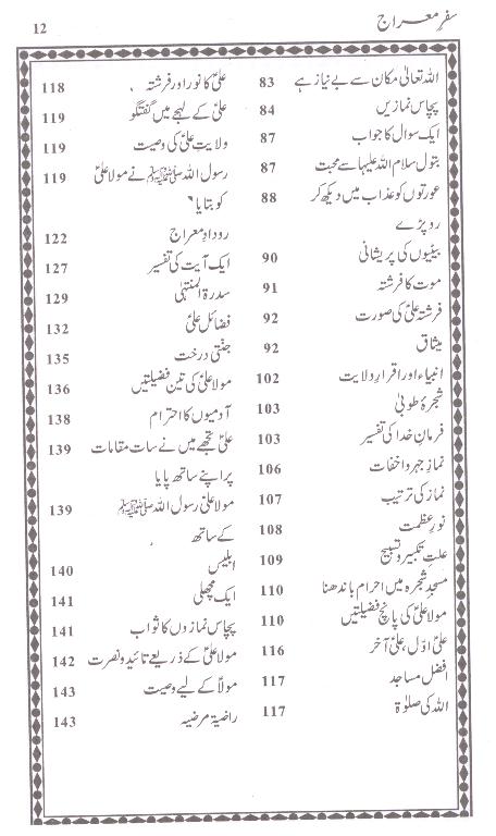 Israrul Mairaj | اسرار المعراج