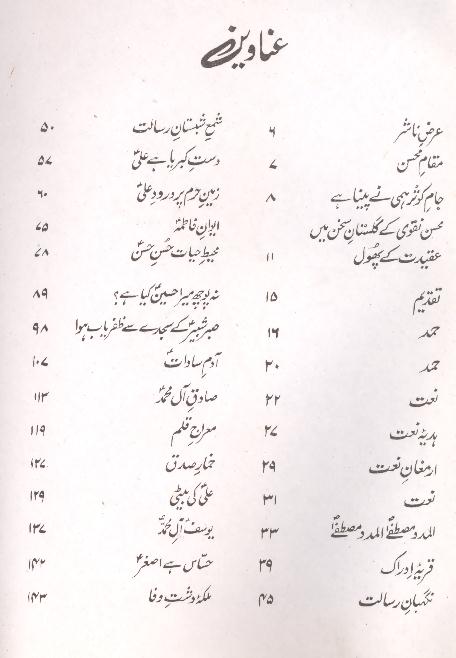 Jaam e Kausar | جامِ کوثر