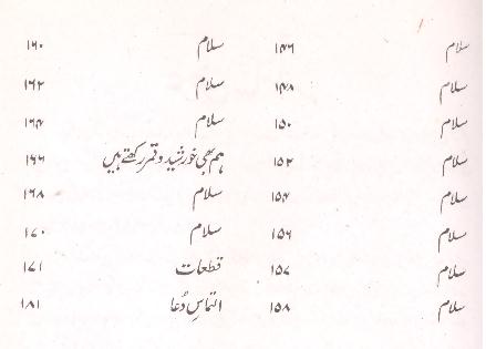 Jaam e Kausar | جامِ کوثر